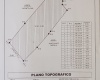 Sololá, 0 , 0 ,0,Land,For Sale,0,1004